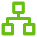 Multi-Level Franchise