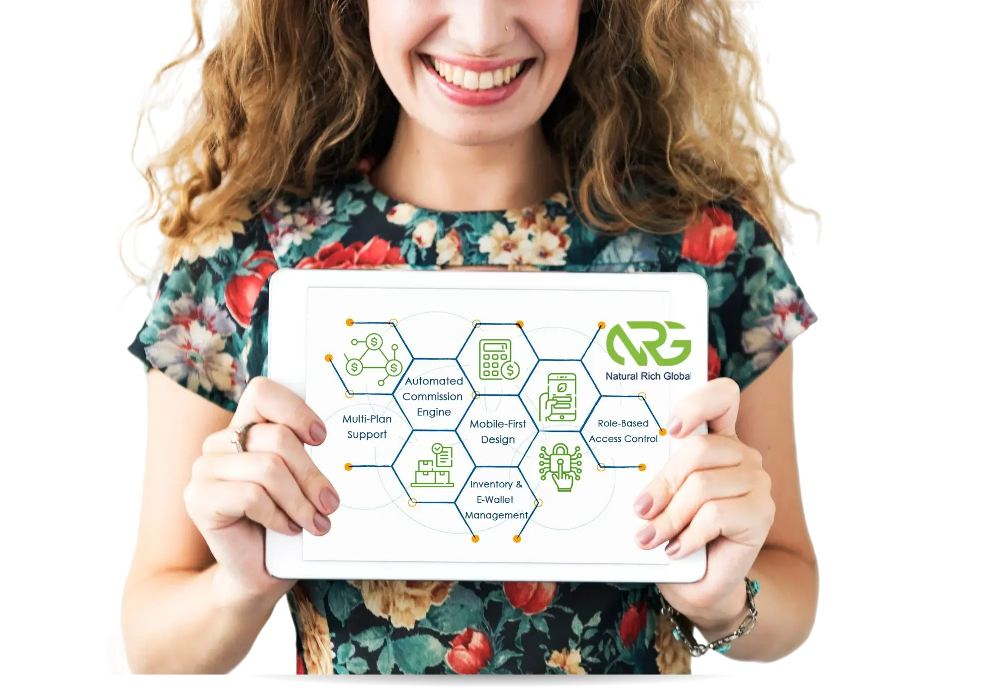 domain knowladge