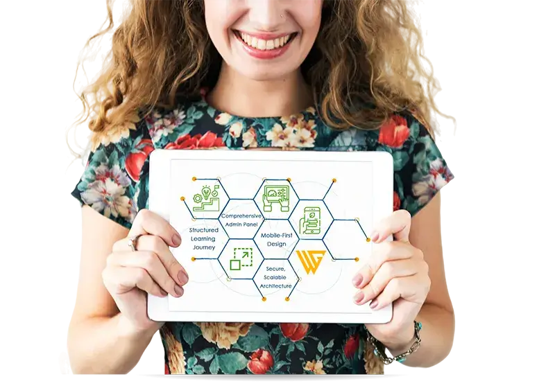 domain knowladge