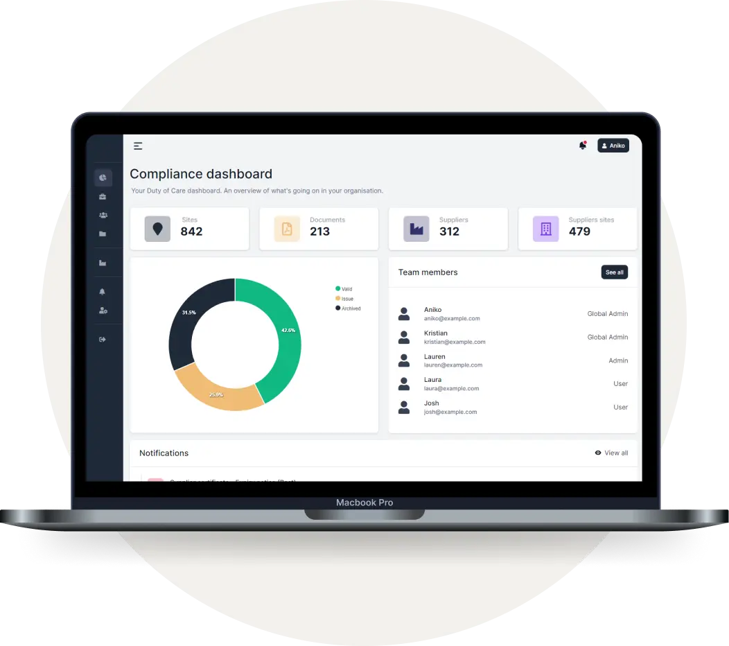complaince-management-software-ventaforce