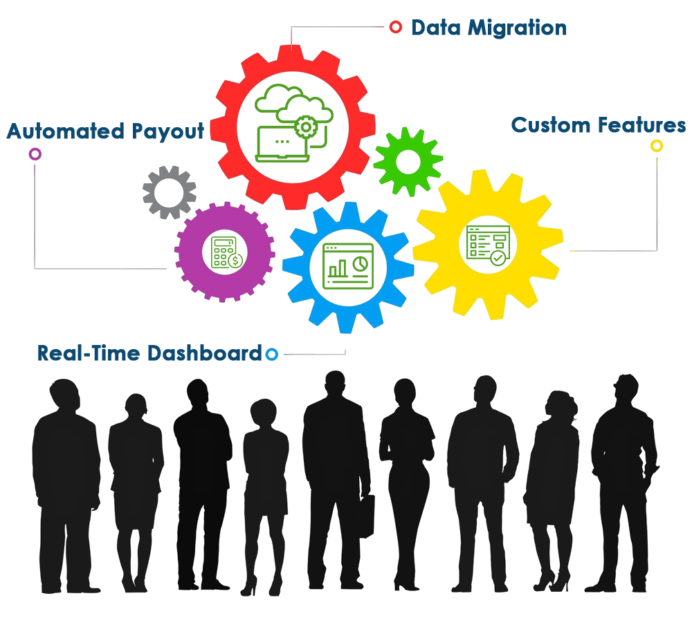 domain knowladge