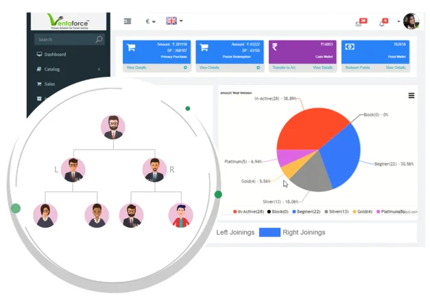 mlm software