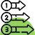generation plan